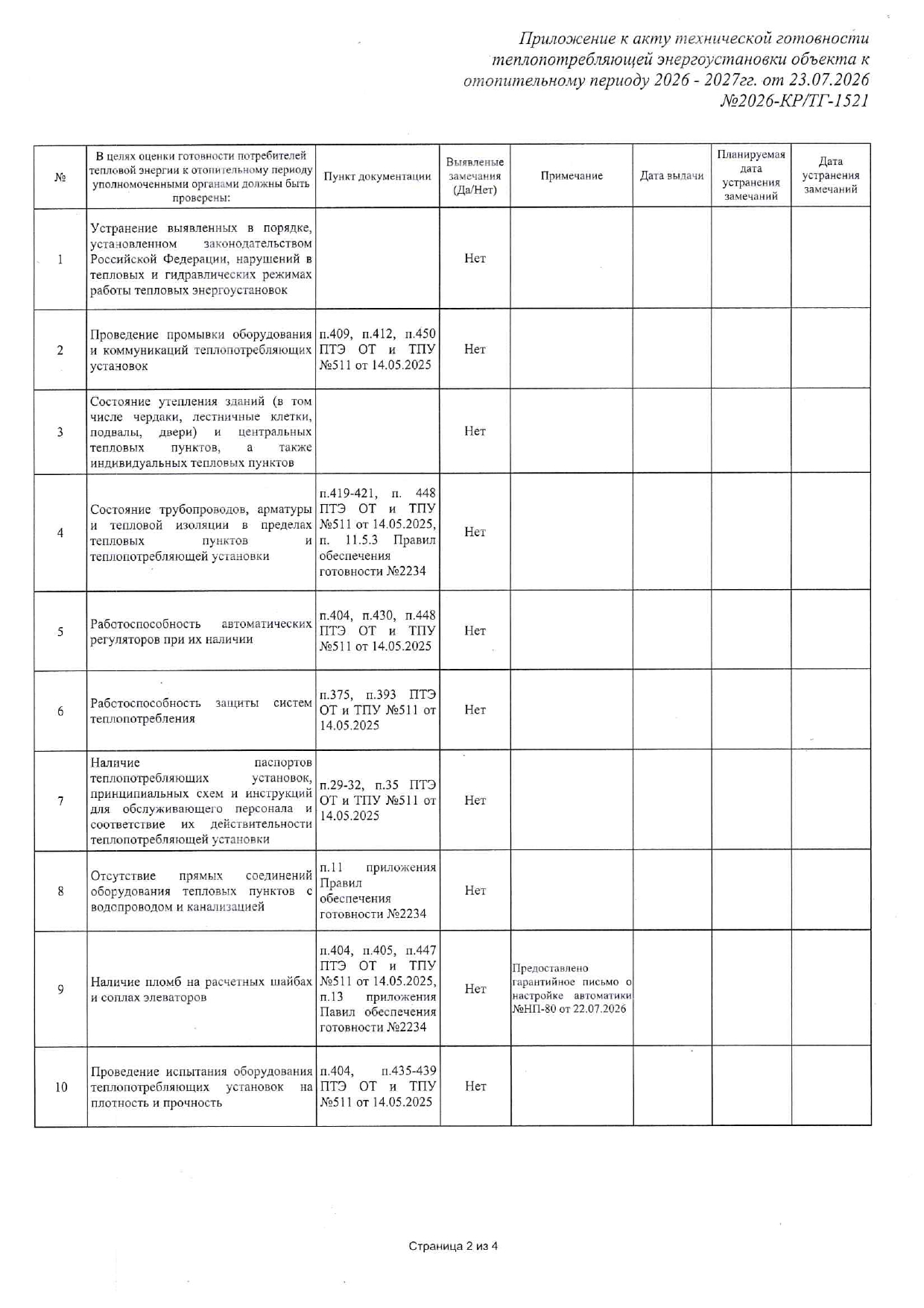 УК "НОВОПОКРОВСКАЯ" подготовка к отопительному сезону изображение 1
