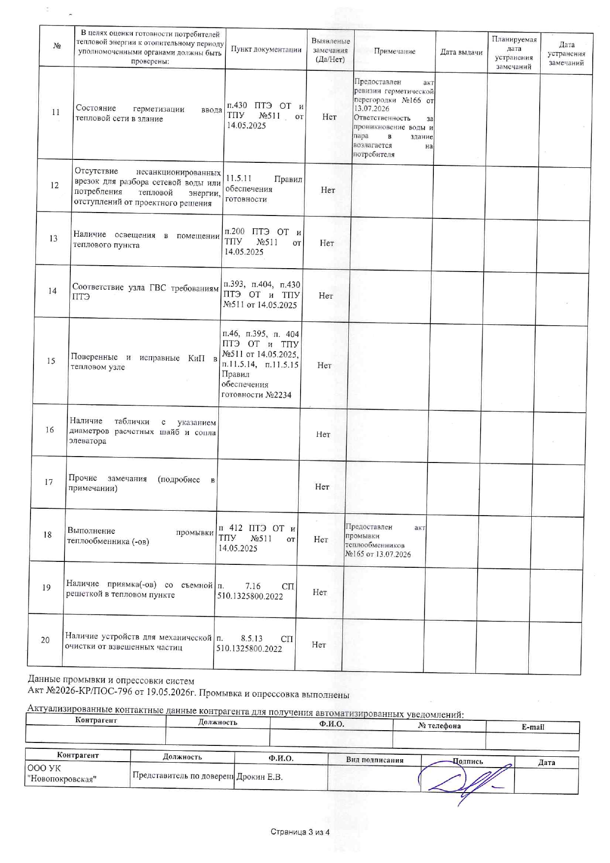УК "НОВОПОКРОВСКАЯ" подготовка к отопительному сезону изображение 1