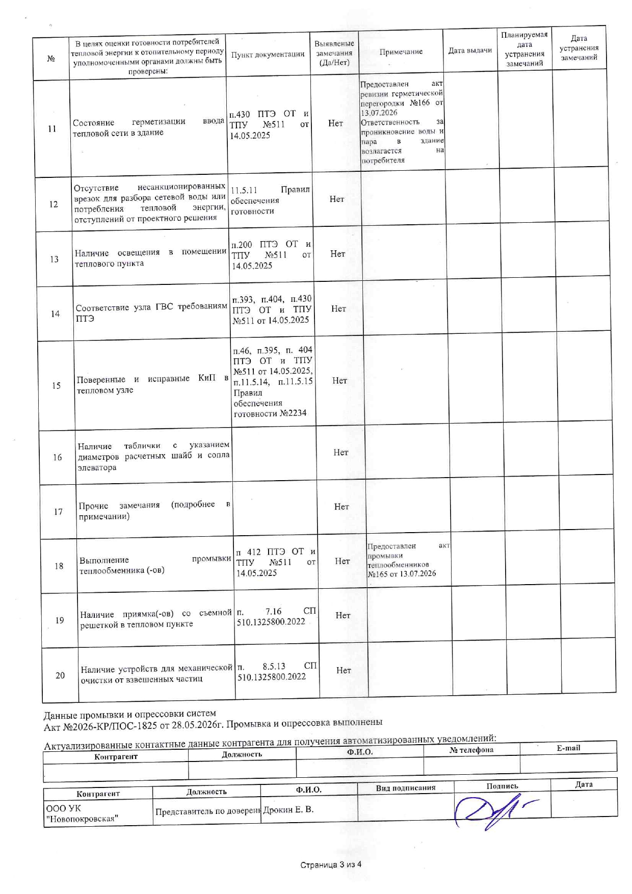 УК "НОВОПОКРОВСКАЯ" подготовка к отопительному сезону изображение 1
