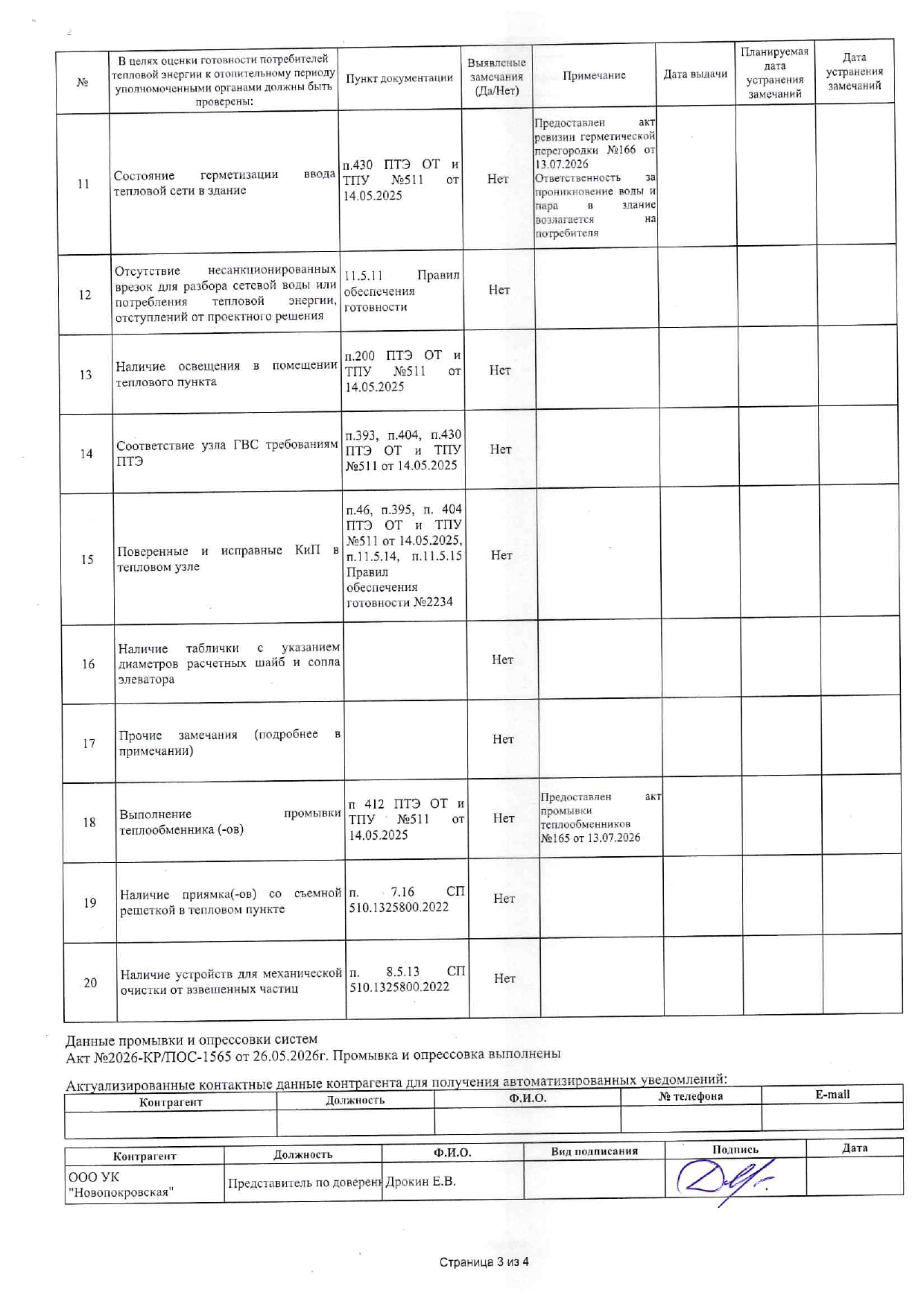 УК "НОВОПОКРОВСКАЯ" подготовка к отопительному сезону изображение 1