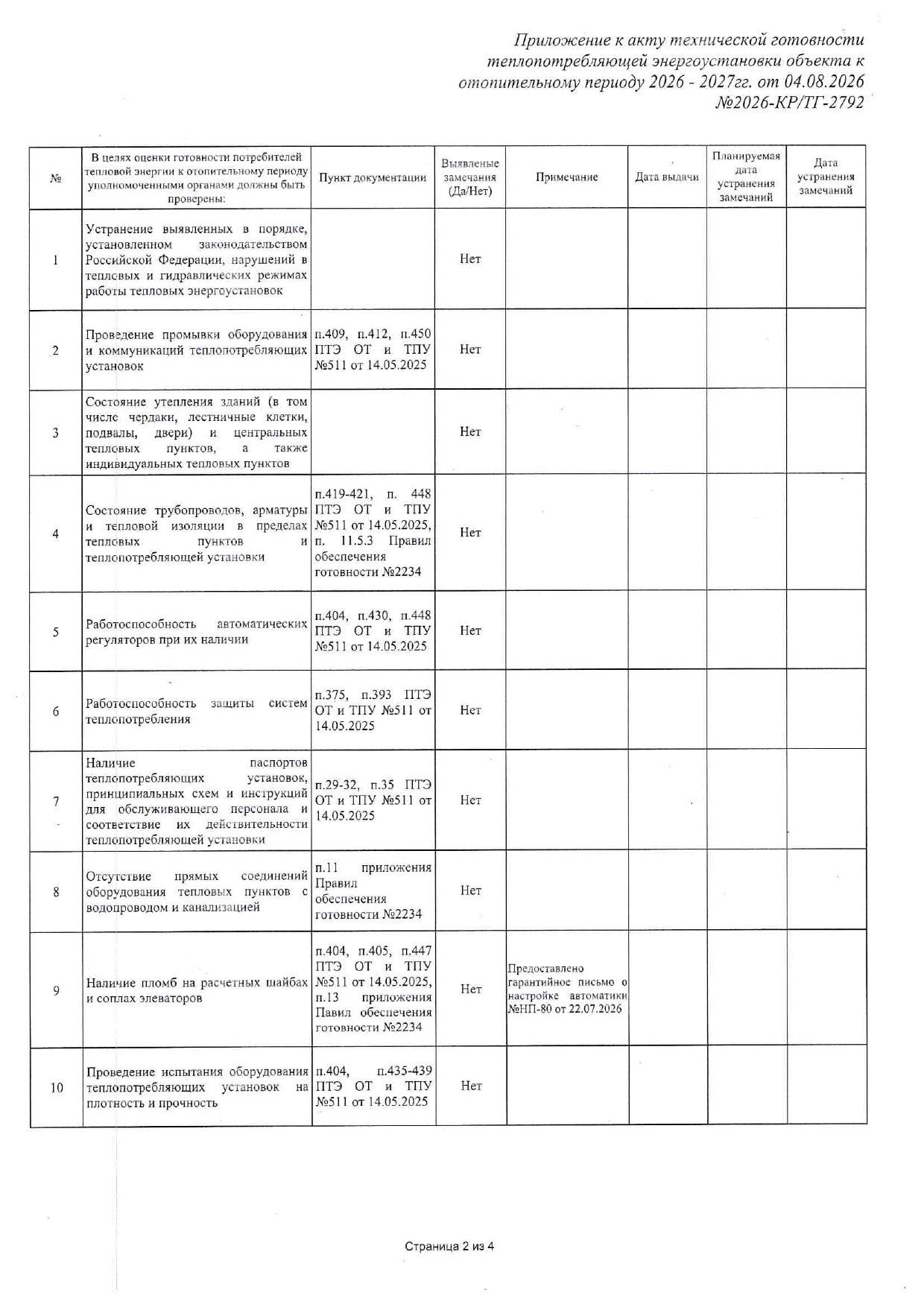 УК "НОВОПОКРОВСКАЯ" подготовка к отопительному сезону изображение 1