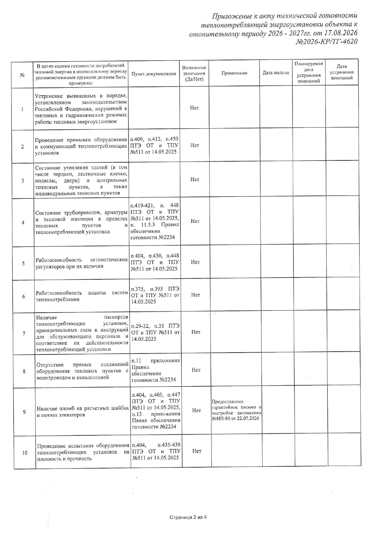 УК "НОВОПОКРОВСКАЯ" подготовка к отопительному сезону изображение 1