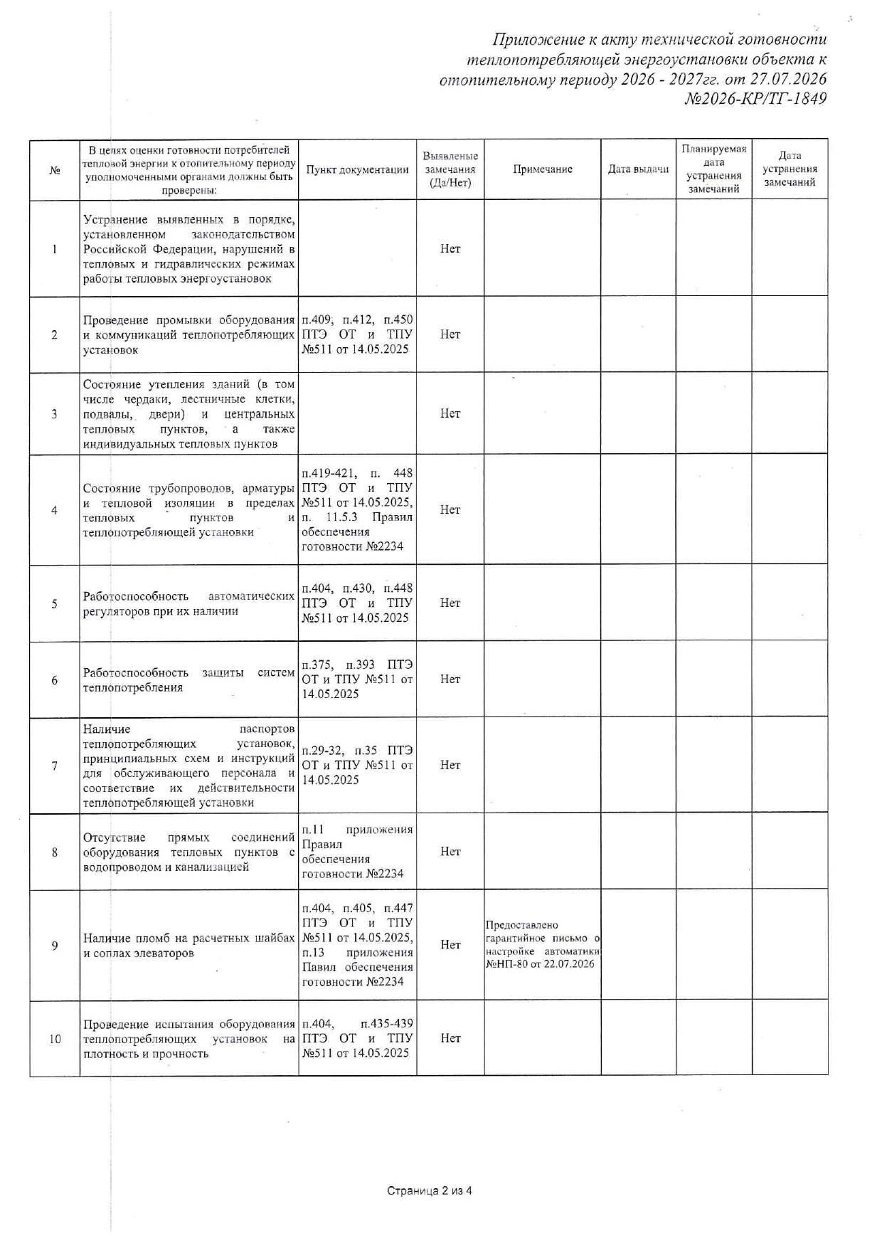 УК "НОВОПОКРОВСКАЯ" подготовка к отопительному сезону изображение 1