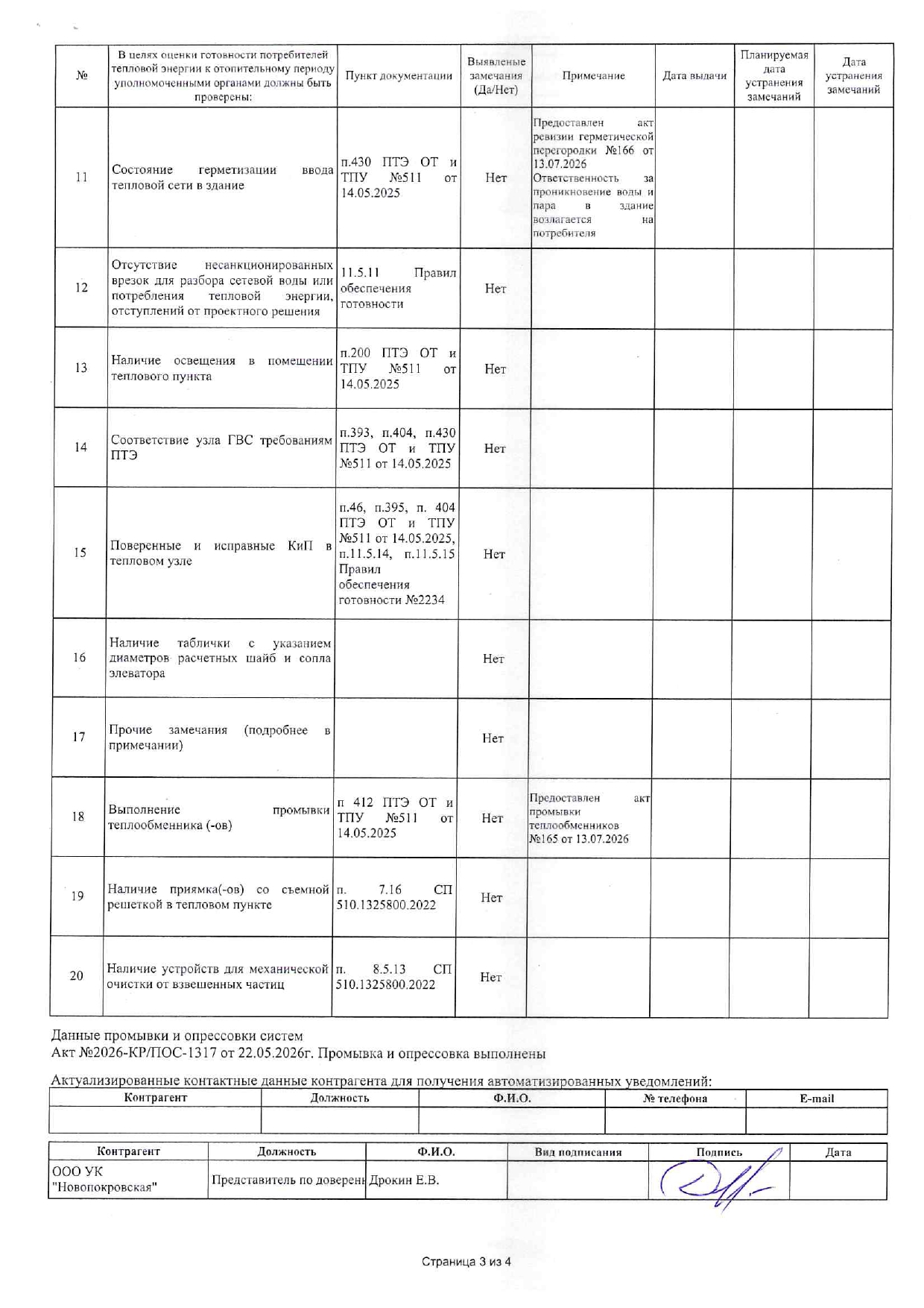 УК "НОВОПОКРОВСКАЯ" подготовка к отопительному сезону изображение 1