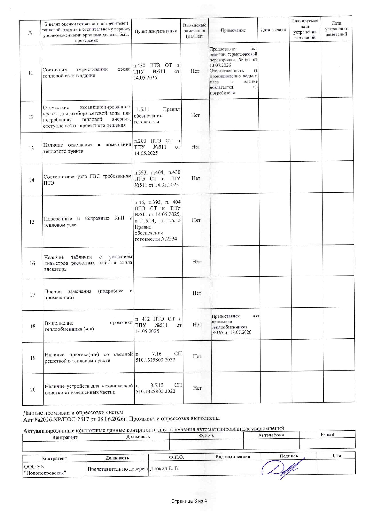 УК "НОВОПОКРОВСКАЯ" подготовка к отопительному сезону изображение 1