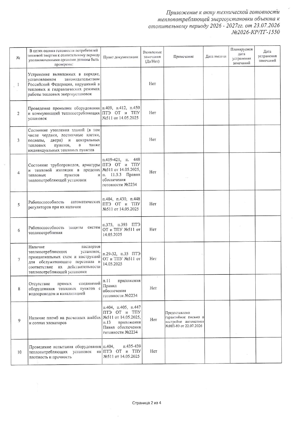УК "НОВОПОКРОВСКАЯ" подготовка к отопительному сезону изображение 1